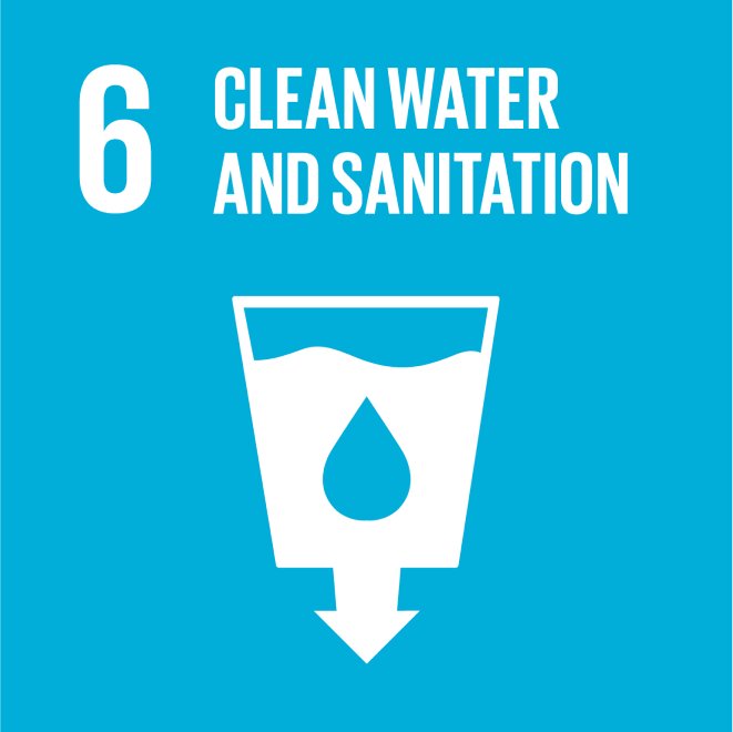 6th goal of SDGs image