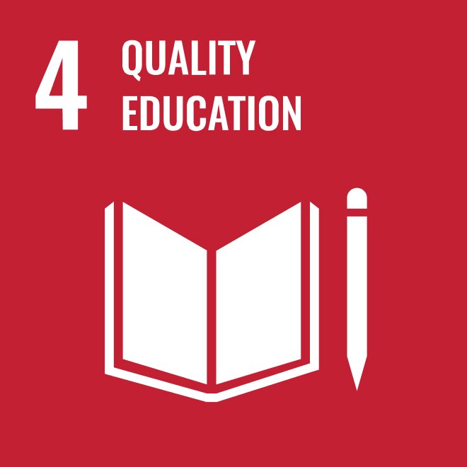 4th goal of SDGs image